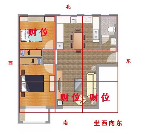 房子的財位在哪裡|【風水特輯】家中財位在哪裡？8財位缺失恐漏財又犯。